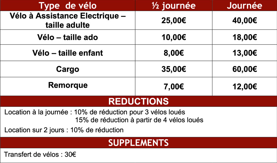 tarifs-location-velos location vélos tarif